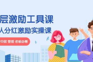 《基层激励工具课》 《团队分红激励实操课》企业中层 管理 老板必看