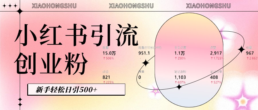 小红书私域引流无脑操作法：AI生成内容，粉丝自动转化，新手轻松日引500+创业粉