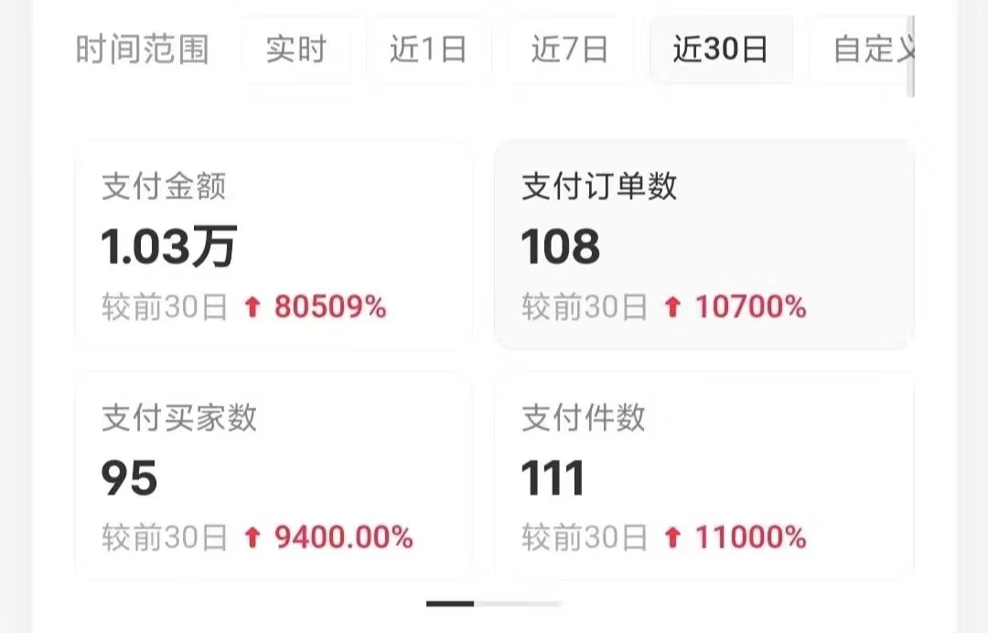 小红书卖考公虚拟资料，无脑操作，一单净赚100+，蓝海赛道，轻松日入1000+